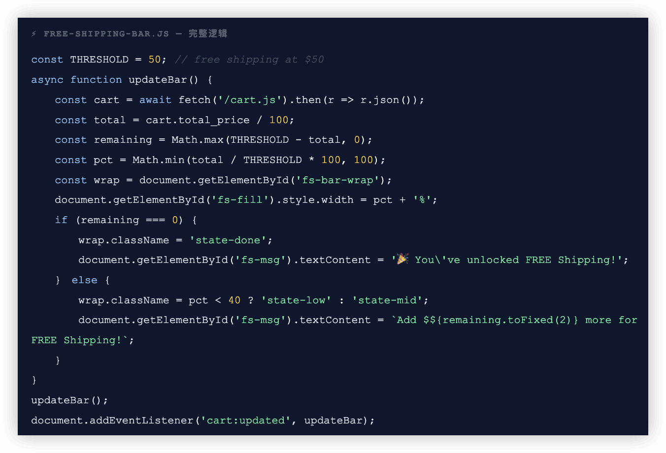 不用买 App,自己给 Shopify 购物车加满减进度条